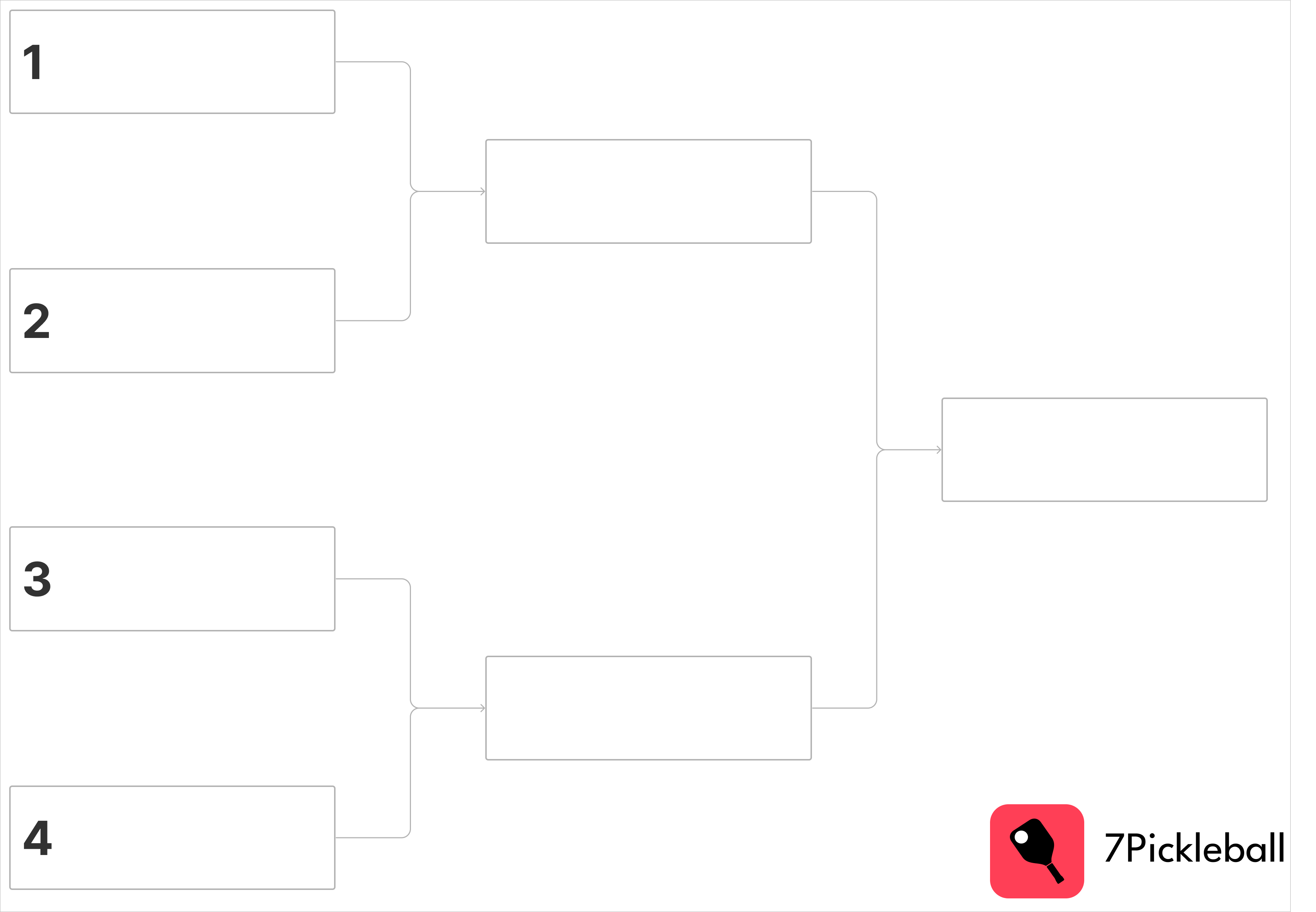 Your Guide to Pickleball Brackets 7Pickleball